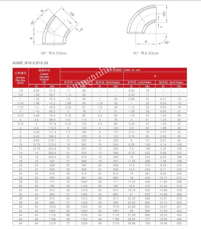 catalog_cut_han_inox